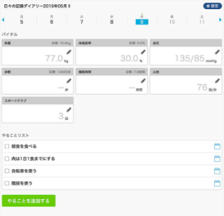 日々の記録